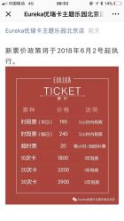 -Eureka优瑞卡儿童主题乐园(合生汇购物中心店)