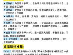 -幸福门