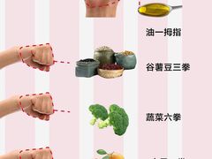 -WEGYMER健萌健身(雅颂居馆)