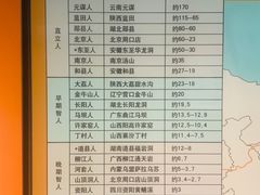 -天津自然博物馆