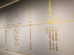 -吉林市博物馆