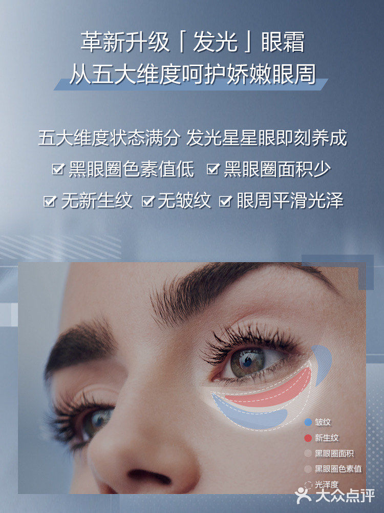 发光星星眼 | 美 不止于实验