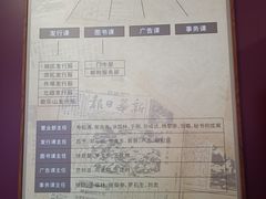 -新华日报营业部旧址