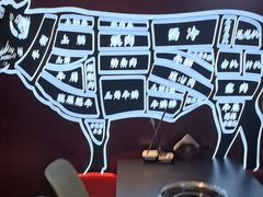 -牛将军•涮肉•烤肉(北京王府井·故宫店)