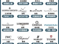-海星奢选二手奢侈品手表包包鉴定回收寄卖(墨玉南路店)