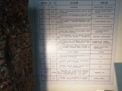 -南越王博物院(王宫展区)