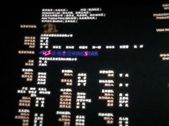 -金逸影城(影视中心IMAX店)