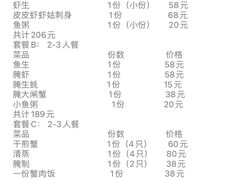 -草鱼先生潮州鱼生·虾生(新厦花园店)