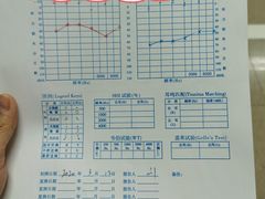 -首都医科大学附属北京同仁医院(南区)