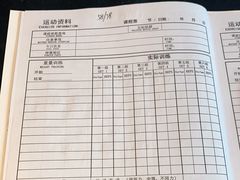 -NRG 健身私教CLUB(云山路店)