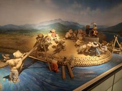 -成都泰迪熊博物馆