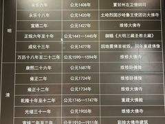 -张掖大佛寺景区