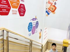 -瑞思少儿中心·少儿英语素养启蒙(新合作校区)