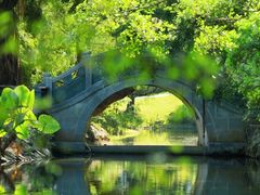 -人民公园(罗湖区)