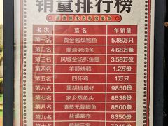 -鼎盛私厨·新派顺德菜(上河坊店)