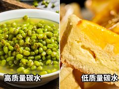 -加伍磅健身(千树店)