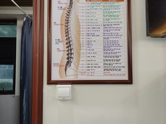 -张钰强中医正骨推拿连锁(唐家人才公寓店)