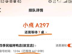 -四季民福烤鸭店(故宫店)