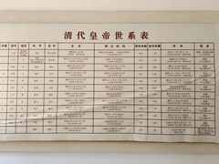 -保定直隶总督署博物馆