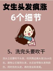 -碧莲盛·脱发养发中心