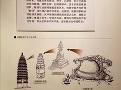 -敦煌石窟文物保护研究陈列中心