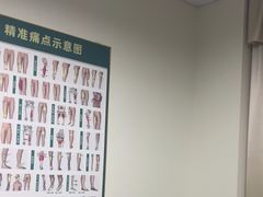 -通透堂中医·精准推拿(旗舰店)