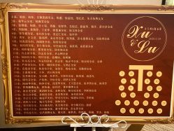 点击看大图 -新锦江大酒店·宴会厅·婚宴