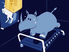 -星巴克(前滩世贸中心店)