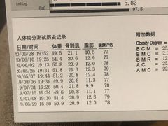 -YCHL Studios健身工作室(市二宫店)