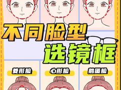 -大视光学•LINDBERG林德伯格•全球手工眼镜集合店(王府井店)