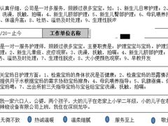 -大班家政月嫂育儿嫂(深圳NO.1店)