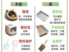 -申普宠物医院(总院)
