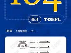 -环球雅思·托福·ALevel·OSSD·DSE·留学英语培训学校(体育西校区)