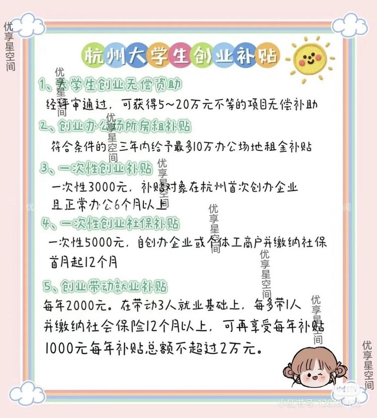 大学生创业注册公司需要多少钱