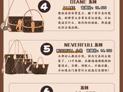 -海星奢选二手奢侈品手表包包鉴定回收寄卖(墨玉南路店)