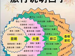 -外滩