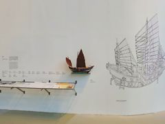 -上海当代艺术博物馆