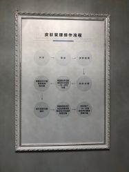 -一美医疗美容