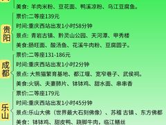 -观音桥步行街