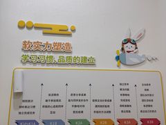 -培飞思维启蒙·益智游戏·科学探索(城西银泰店)