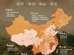 -新东方素质成长中心(金源校区)