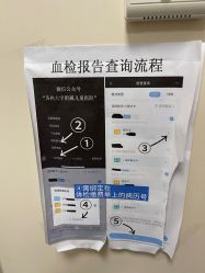 -苏州大学附属儿童医院(园区总院)