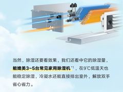 -轰雷舒适家·大金空调·地暖