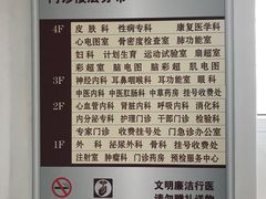 -上海市第四人民医院