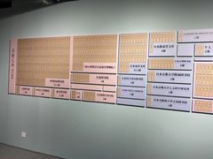 -苏州图书馆(人民路总馆)