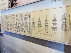 -梁思成纪念馆