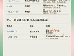 -学习谷日语培训日本留学·多语种外语教学(海淀人大分部)