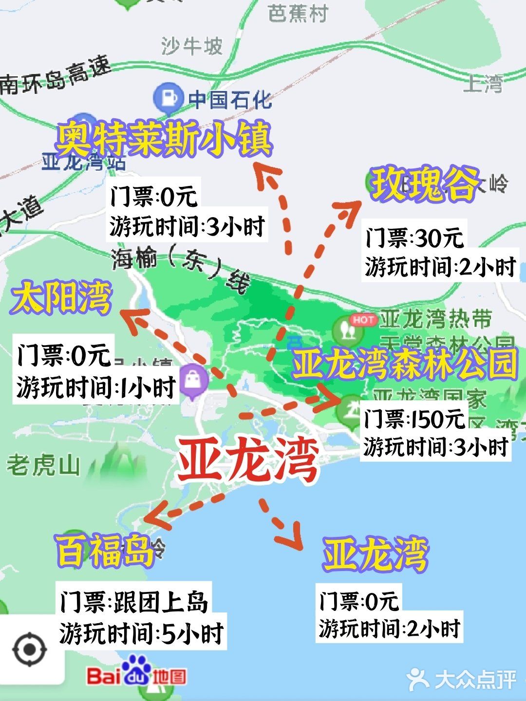 三亚旅游最全景点解析✅懒人自取！建议收藏