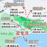 三亚旅游最全景点解析✅懒人自取！建议收藏