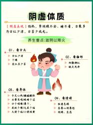 -玛莲朵·海菲秀冰珀科